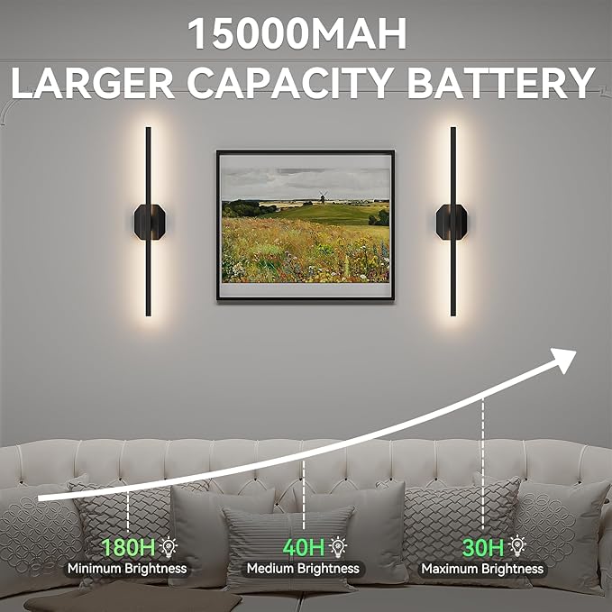 Wall Sconces Set of Two Battery Operated Wall Sconce,Wireless Wall Light USB Rechargeable Wall Light with Remote Control,3000K-6000K Dimmable for Bedroom,Living Room,Hallway,Background Wall Decor 32in