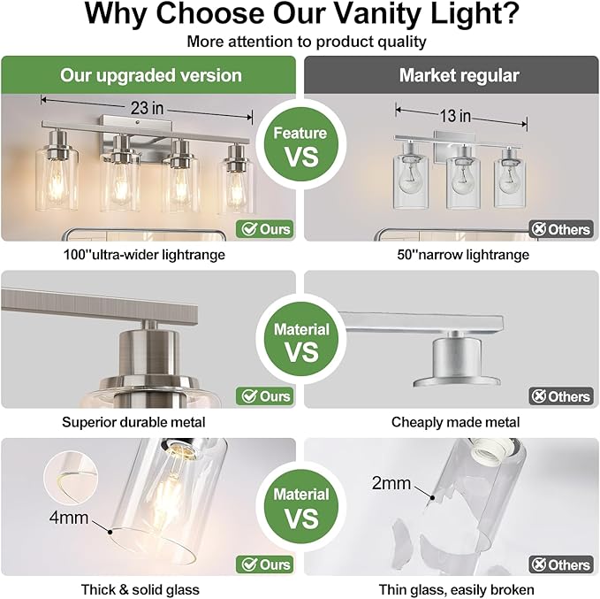 Indoi 4-Light Bathroom Light Fixtures, Brushed Nickel Vanity Lights with Clear Glass Shades, Modern Bathroom Wall Lamp for Mirror Living Room Cabinet Bedroom Porch
