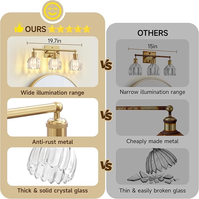 Antique Brass Bathroom Light Fixtures Over Mirror,3-Light Bathroom Vanity Lights Over Mirror,Brass Wall Lights with Clear Glass Tulip Light Shade for Bedroom,Living Room,Hallway,E26 Base