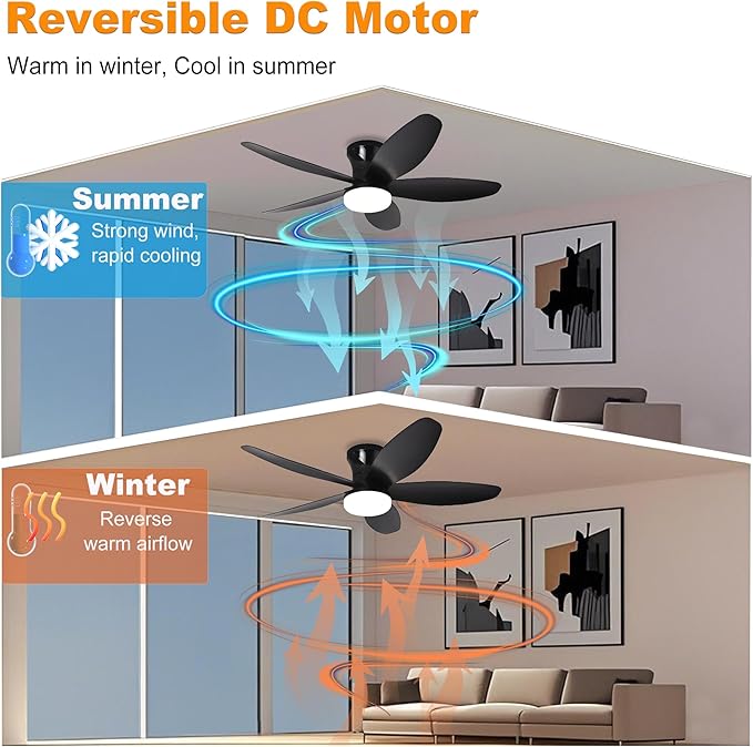 42" Low Profile Ceiling Fan with Lights & Remote - 6-Speed Wind, Reversible DC Motor, Dimmable 3-Color LED, Timer & Memory Function for Bedroom/Living Room/Patio (Black)
