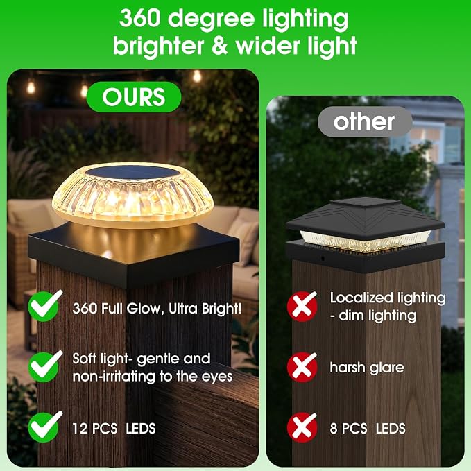 4x4 Solar Post Cap Lights 3 Color Modes,12 Pack Fence Post Lights Outdoor for Wooden/Vinyl Post, Waterproof Fence Lights Solar Powered Post for Fence Garden, Patio, Porch