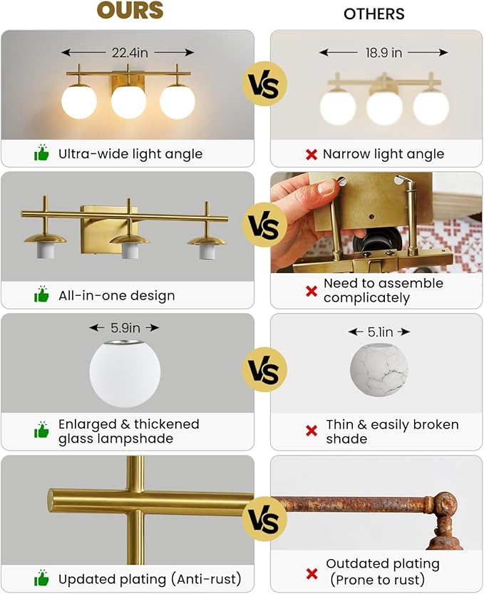 AIJIASI Gold Bathroom Light Fixtures, 3-Light Bathroom Vanity Light Over Mirror, Modern Vanity Lighting Fixtures with Milky White Globe Glass Shade, 22.4 inch Wall Sconce Light (Exclude E26 Bulb)