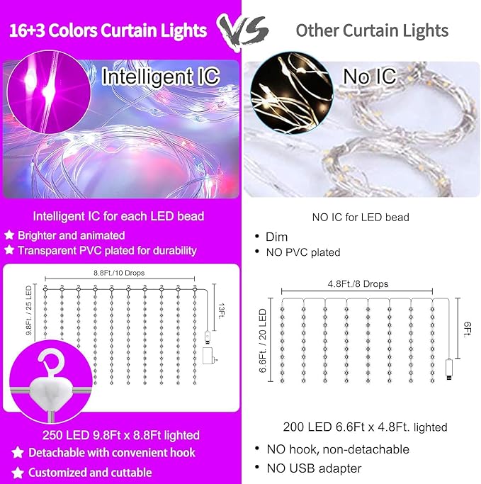 16 Colors Changing Curtain Lights - 250 LED 9.8 X 8.8 FT Fairy String, 7 Modes Twinkle with Remote, Backdrop Wall Hanging Dripping for Bedroom Backyard Halloween Christmas Decor