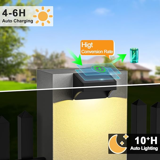 ZCXLIGHT Solar Fence Lights,Fence Solar Lights Outdoor Waterproof Led IP65 with10 Fixed Colors ＆ RGB Color Changing for Wall Backyard Step Railing Patio Pool Porchaily&Holiday Decorations (12)