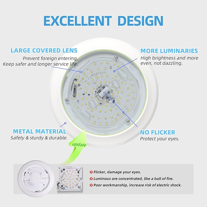 ECOELER 6Inch LED Ceiling Disk Light, Dimmable Retrofit Surface Mount Ceiling Downlight, 16.5W 1100Lm, 5CCT Selectable Disc Lights for Bedroom Garage Hallway, ETL & FCC Listed, 12 Pack