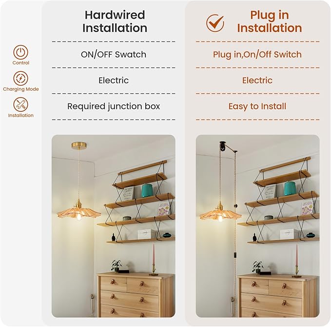 Plug in Glass Pendant Lights Kitchen Island Brass Glod Vintage Hanging Light Fixture Flower Light for Bedroom Kitchen Hallway Corded On/Off Switch Bathroom Amber Sunflower