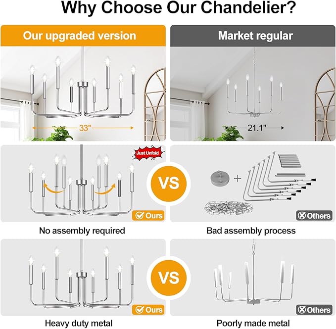 8-Light Farmhouse Chandelier for Dining Room Lighting Fixtures Hanging, Brushed Nickel Dining Light Fixtures Industrial Chandelier for Bedroom, Foyer, Hall, Kitchen, Living Room and Entryway