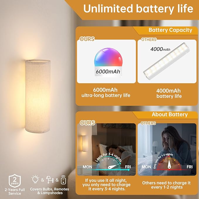 Shenmoyl Adhesive Battery Operated Wall Sconce Set of 2, 5000 mAh Battery Rechargeable Bulb with 12 RGB Colors, Stick on Wall Sconce No Drill Wall Lights, Linen