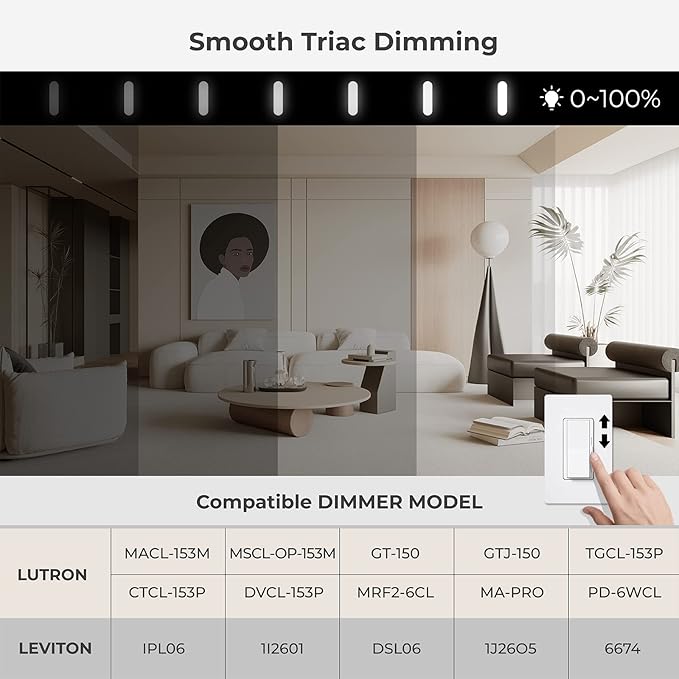 Matane 12in Dimmable Flush Mount Ceiling Light Fixture with Night Light, 2400LM 3000K/4000K/5000K Selectable, LED Ceiling Lights for Bedroom, Dining Room, Kitchen White