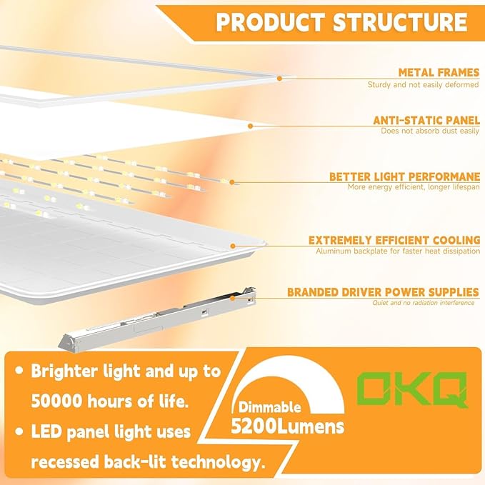 OKQ 2x2 LED Flat Panel Light Drop Ceiling Office Fixture,5 CCT 3000K-6500K Adjustable & 5 Wattage Selectable, 0-10V Dimmable, 2X2 LED Flush Mount Ceiling Light,ETL Listed 4 Pack