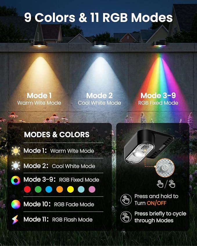 JOFIOS Solar Fence Lights Outdoor, 9 Fixed Colors ＆ Color Changing Solar Deck Lights Outdoor Waterproof IP44 Dusk-to-Dawn Fence Lights Solar Powered for Patio, Railing, Porch, Stair, Dock, 12 Pack