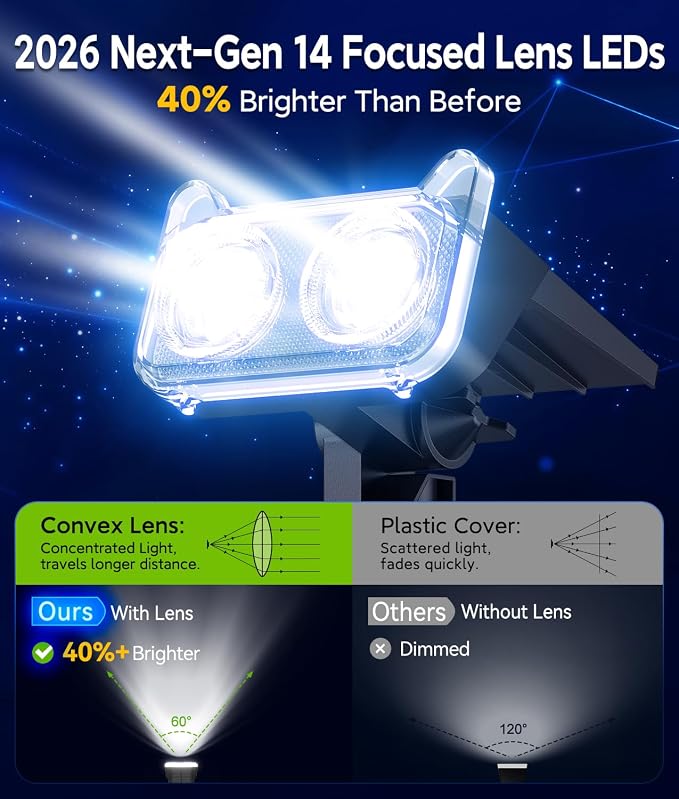 LETMY Solar Lights Outdoor Waterproof IP65, Solar Spot Lights Outdoor With 14 Big LEDs, 2-in-1 Wall Lights & 2 Modes Solar Powered Landscape Spotlights for Garage Pathway Yard Decor Garden Gift 2 Pack