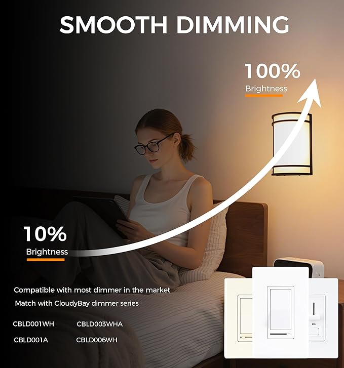 CLOUDY BAY LED 3 Color Wall Sconce,Wall Lighting,3000K/4000K/5000K Color Temperature Adjustable Wall Mount Light Fixture,15W 120V Dimmable CRI 90+ LED Wall Light,Black