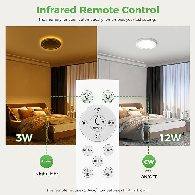 zemty 7 Inch LED Ceiling Light with Night Light 1800K, 2 Pack 3000K/4000K/6500K Dimmable Light Fixtures with Remote Control,12W 1200lm Flush Mount Ceiling Lamp for Bedroom Bathroom Kitchen-White