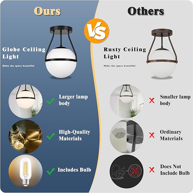 Bagood 8 Inch Mid Century Ceiling Light Modern Semi Flush Mount Ceiling Light Fixture Globe Ceiling Light Fixture with Milk Glass Shade Matte Black Finish for Kitchen Island Hallway Laundry(Bulb Incl)