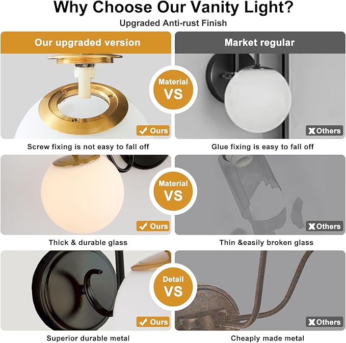2-Pack Wall Sconce for Bathroom, Vintage Matte Black Vanity Lights, Wall Mount Light Fixtures With Milk Glass Globe Shade, Indoor Wall Lights Fixture for Bedroom Living Room Mirror Hallway(G9 Incl.)
