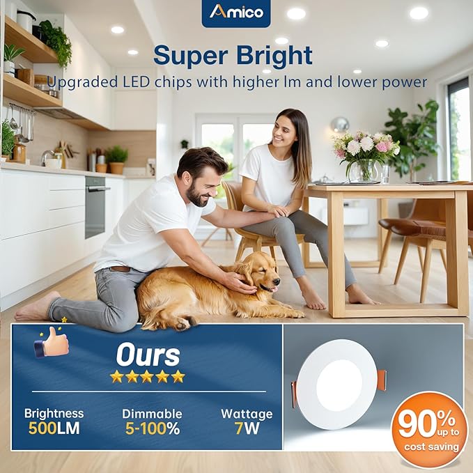 Amico 4 Pack 3 Inch 5CCT Ultra-Thin LED Recessed Ceiling Light with Junction Box, 2700K/3000K/3500K/4000K/5000K Selectable, 7W Eqv 60W 500LM Brightness Dimmable Canless Wafer Downlight, ETL
