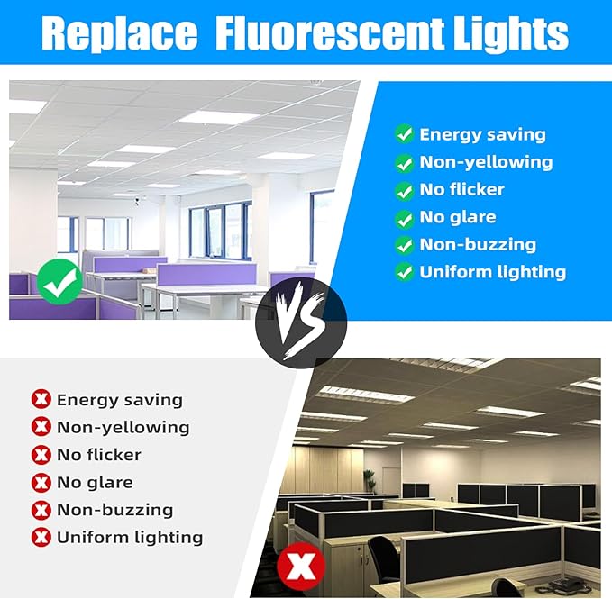 2x2 LED Flat Panel Lights for Drop Ceiling 6 Pack, 45W 5800LM Recessed Edge-Lit Light Fixture, 0-10V Dimmable 5000K Troffer Light, 110-277V Drop Ceiling Lay in for Commercial Office, ETL Listed