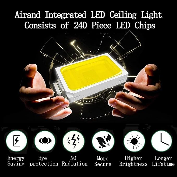 Airand 5000K LED Ceiling Light Flush Mount 24W 12.6in Square LED Ceiling Lamp for Kitchen Bathroom Hallway with 240Pcs LeD Chips Without Flicker, 2050LM, IP44, 80Ra+, 180W Equivalent (Daylight White)