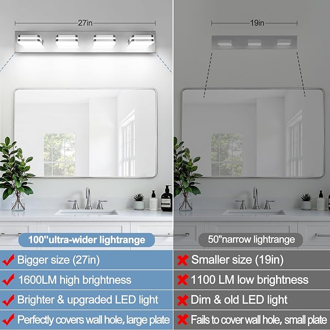 360° Rotate LED Bathroom Vanity Light Fixtures, 1600LM Acrylic Chrome Vanity Lights for Bathroom, Modern Wall Lighting Fixtures Over Mirror Kitchen Living Room Hallway (Natural White Light 5000K)