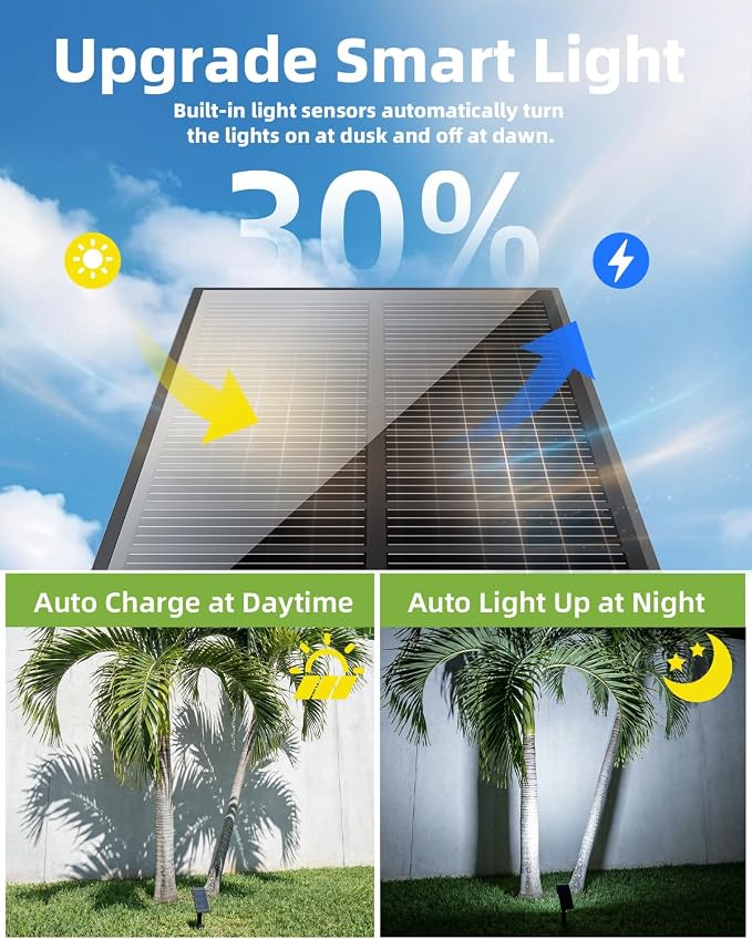 EZVALO Solar Spot Lights Outdoor IP67 Waterproof, Adjustable Solar Landscape Lights, 3 Lighting Modes Solar Spotlights for Outside Yard Garden Plant Trees Pathway Flag (Cool White-2Pack)