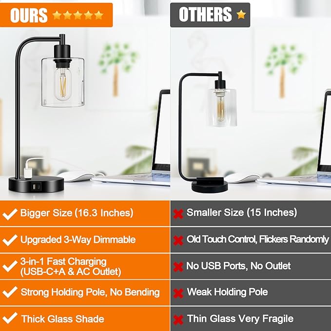 Set of 2 Industrial Touch Control Table Lamps with USB C+A Ports and AC Outlet - 3-Way Dimmable Black Bedside Lamps Nightstand Desk Lamps for Bedroom Living Room, Glass Shade & 2 LED Bulbs Included