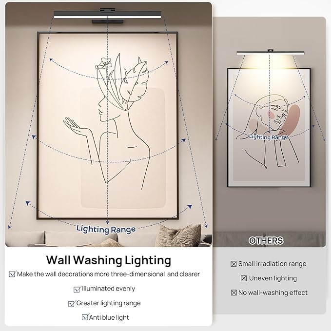 PESUTEN Picture Light Battery Operated, 16in Wireless Art Light for Paintings CCT Dimmable Recharging Battery Picture Light with Remote Control for Gallery Dartboard Art Bedroom Bathroom