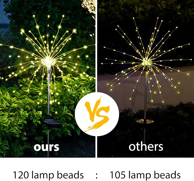 Christmas Solar Garden Firework Lights Outdoor Waterproof 6 Pack Solar Powered Art Stake Twinkle Lighting for Outside Decor, 120 LED Warm White