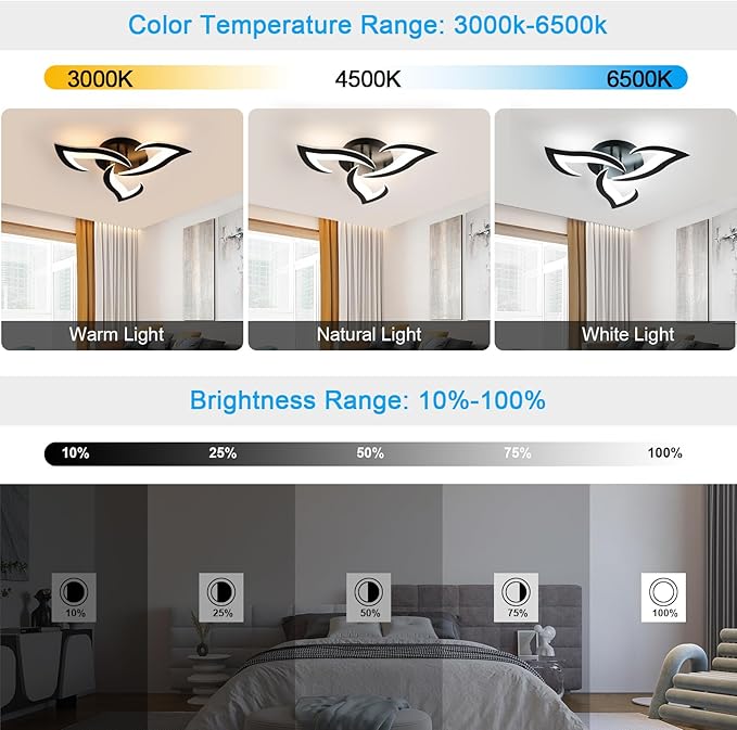 DELIPOP Modern Ceiling Light, 21W Dimmable Ceiling Lamp Remote Control, 3-Lights Flower LED Ceiling Light Fixture for Dining Room Bedroom Dinning Room Kitchen