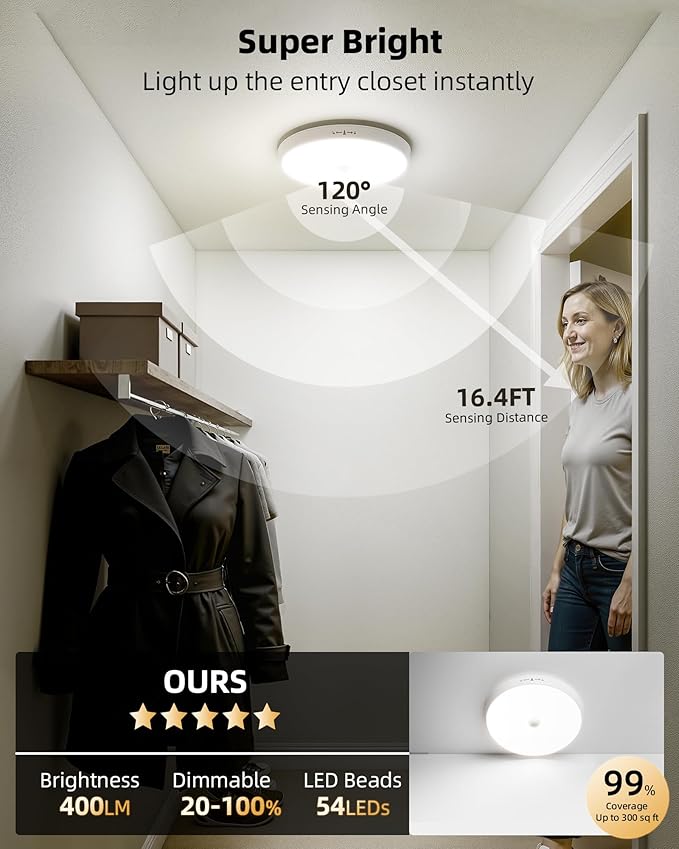 Motion Sensor Light Indoor, 2-Pack, 10000mAh, 7.1inch, 400LM, Remote Control, Dimmable, LED, Flush Mount, Wireless, Rechargeable, Battery Operated, Cordless, Ceiling Light, Closet Light, No Wiring