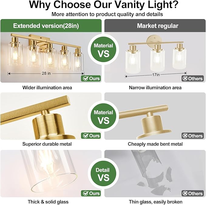 MOKATNG 5-Light Bathroom Light Fixtures, Vanity Light with Clear Glass Shades, Brushed Gold Bathroom Light Fixtures Over Mirror, Modern Bathroom Wall Lamp for Mirror Living Room Cabinet Bedroom