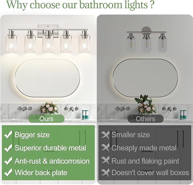 Indoi 5-Light Bathroom Light Fixtures, Brushed Nickel Bathroom Vanity Light with Clear Glass Shades, Modern Bathroom Wall Lamp for Mirror Living Room Cabinet Bedroom Porch