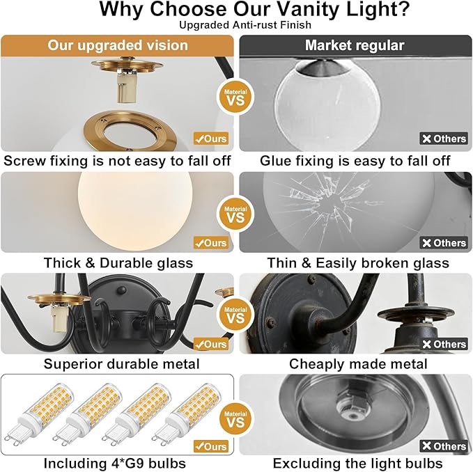 4 Lights Vintage Bathroom Vanity Light Fixtures Over Mirror, Matte Black Vanity Lights For Bathroom With Milk White Glass Globe Shade, Wall Lights For Bedroom, Hallway, Dressing Table(Includ G9 Bulbs)