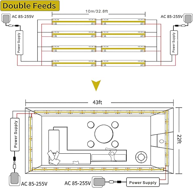 GIDEALED 32.8ft 24V COB LED Strip Light 4000K,Daylight White LED Strip COB,High Density Uniform Flexible FCOB LED Light Strip Under Cabinet Lighting,Don't Include Power Supply and LED Controller