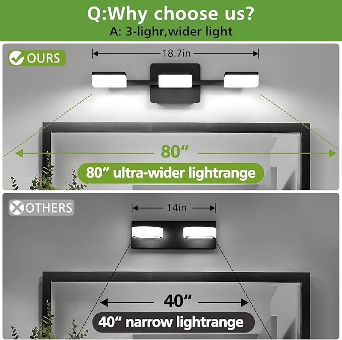 Black LED Bathroom Vanity Light, Modern Wall Lighting Fixtures, 3-Light Bathroom Lighting Fixtures Over Mirror, 360° Rotate Acrylic Matte Black Vanity Lights for Bathrooms