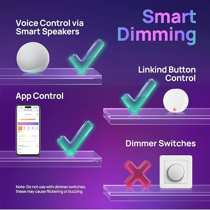 Linkind Smart Light Bulbs, Smart Bulb that Work with Alexa & Google Home, LED Light Color Changing, A19 E26 WiFi Light Bulb Dimmable, RGBTW Alexa Bulb No Hub Needed 800 Lumen, 2.4Ghz WiFi, 6 Pack