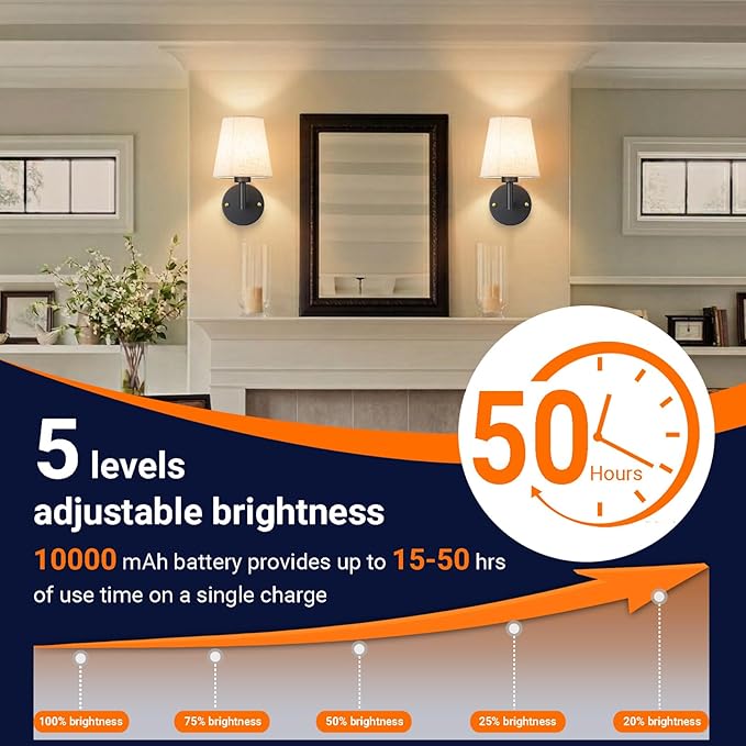 YHCDLAMP Peel and Stick Wall Sconces, No Drilling Stick On Wall Sconce, Wireless Battery Operated Wall Lights, Adhesive Wall Lamp with 10000mAh Battery Bulb for Bedroom Living Room Decor