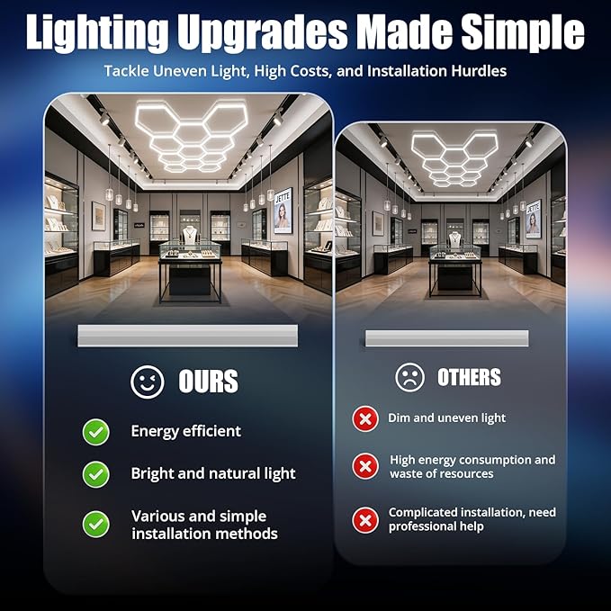 JTT Hexagon LED Garage Lights 736W 73600LM 6500K Super Bright Ceiling Shop Light for Basement Warehouse Gym Auto Beauty and Car Detailing