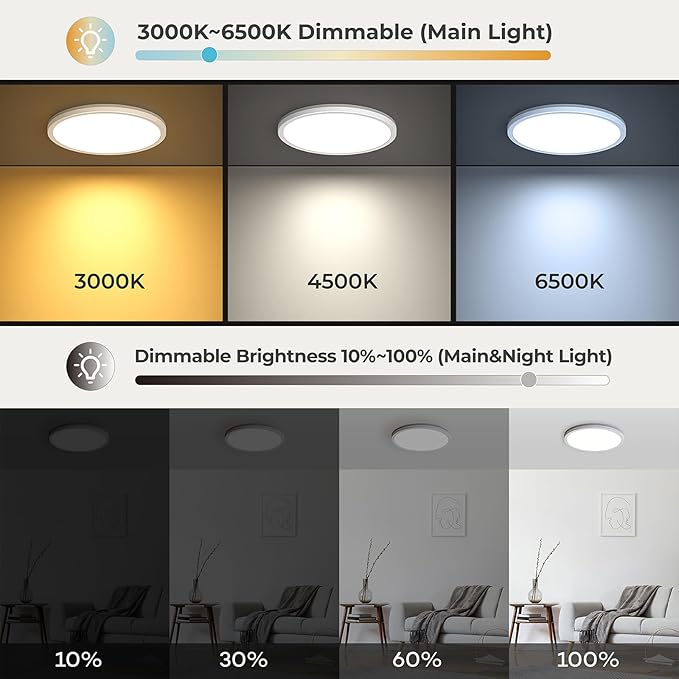 Matane Flush Mount Ceiling Light Fixture with Remote Control, Nightlight 8.7 Inch 18W 3000K-6500K Adjustable, Led Low Profile Ceiling Lights for Bedroom, Living Room,Dining Room, Kitchen, Round White