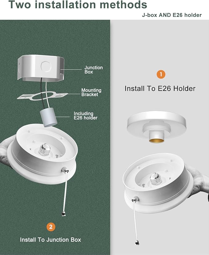 Lightdot 7” Modern LED Ceiling Light with Pull Chain 12W 4000K, 1300lm, 125W E26 Bulb Replacement, Energy Saving Flush Mount Lighting for Closets/Bedroom/Corridor (2 Pack)