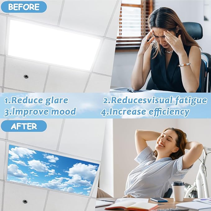 Wiooffen 8 Pcs Fluorescent Light Covers for Classroom Ceiling Light 4 x 2 Ft Magnetic Lights Cover Filters Easy Install for School Office Home Hospitals Drop Ceiling Supplies (Cloud and Starry Night)