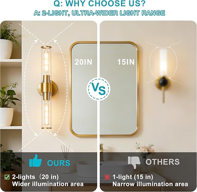 Gold Wall Sconce 2 Pack Hardwired, Bathroom Light Fixtures Clear Glass Featuring Two E26 sockets, Vanity Lights Fixtures for Bathroom, Dimmable - Bulb Not Included, UL Certification