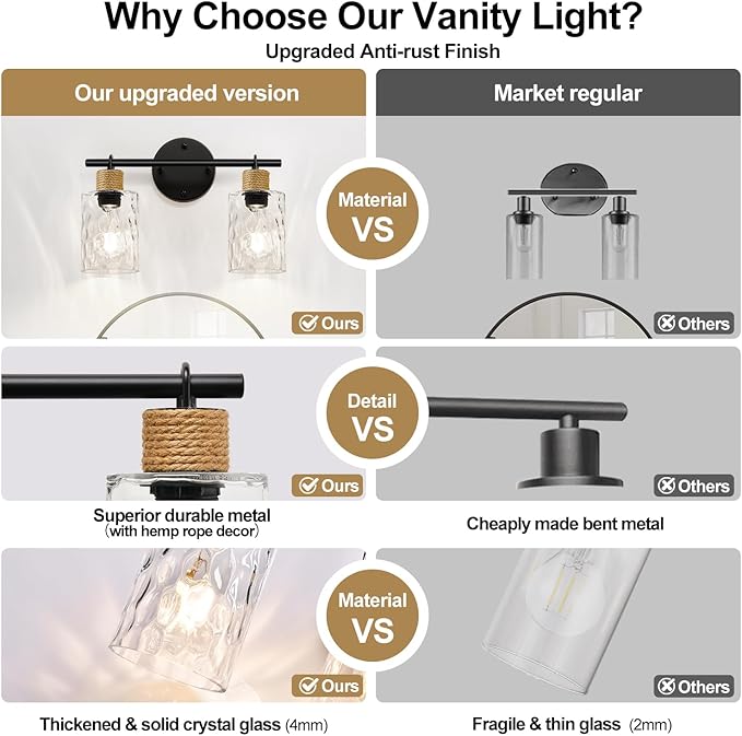 MOKATNG Bathroom Light Fixtures, 2-Light Coastal Vanity Lights with Crystal Glass Shade, Brown and Gold Bathroom Wall Lamp for Mirror Kitchen Hallway Cabinet