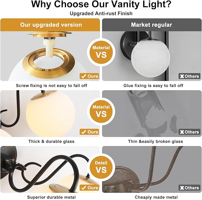 3 Lights Vintage Bathroom Vanity Light Fixtures Over Mirror, Matte Black Vanity Lights For Bathroom With Milk White Glass Globe Shade, Wall Lights For Bedroom, Hallway, Dressing Table(Includ G9 Bulbs)