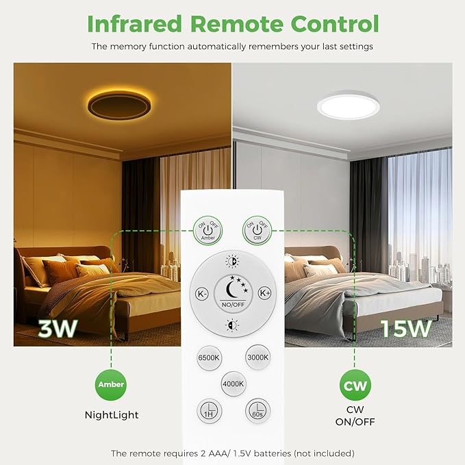 zemty 9 Inch LED Ceiling Light with Night Light 1800K, 3000K/4000K/6500K Dimmable Light Fixtures with Remote Control,15W 1500lm Flush Mount Ceiling Lamp for Bedroom LivingRoom Bathroom Kitchen-White