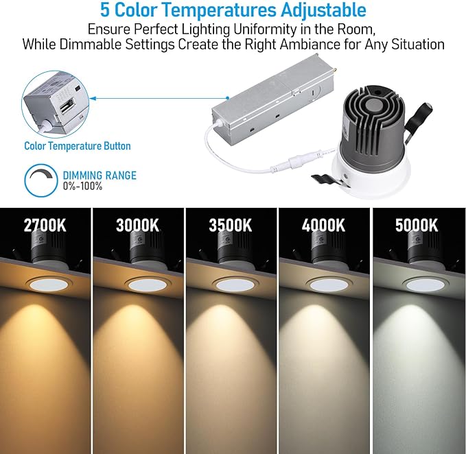TORCHSTAR 3 Inch 5CCT Anti Glare LED Recessed Lights with J-Box, Deep Recessed Zero Glare Canless Downlight, Ultra-Slim Trim Gimbal Ceiling Light, 2700-5000K, Ultra Narrow Frame, ETL FCC, Pack of 6