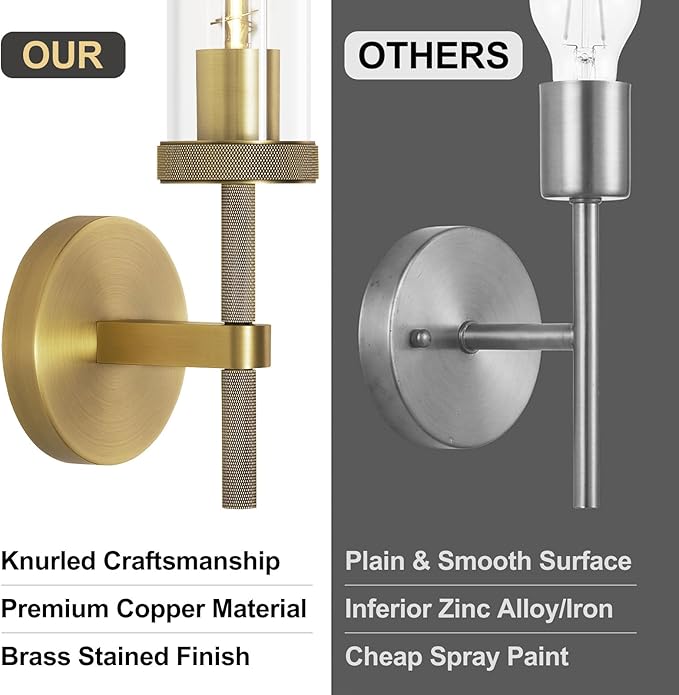 Brass Knurled Wall Sconce 20", Bathroom Wall Sconce Set of Two,Glass Tube Brass Sconces Wall Lighting,Bathroom Sconces Side of Mirror,Vanity Sconce Lights for Bath,Including E26 Light Bulbs