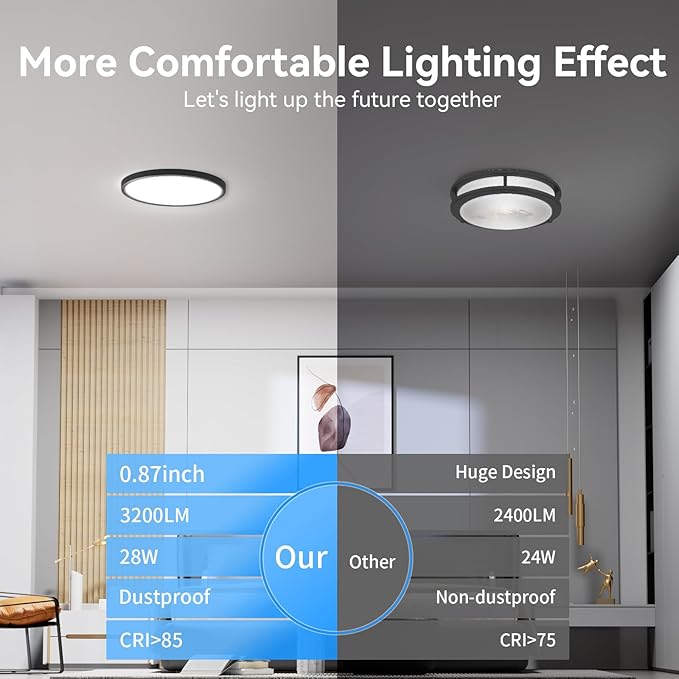 6Pack 3200lm LED Flush Mount Ceiling Light, Super Slim 12 inch LED Ceiling Light, 5000K LED Ceiling Light for Bedroom, Living Room, Dining Room (Black, Six Pack)