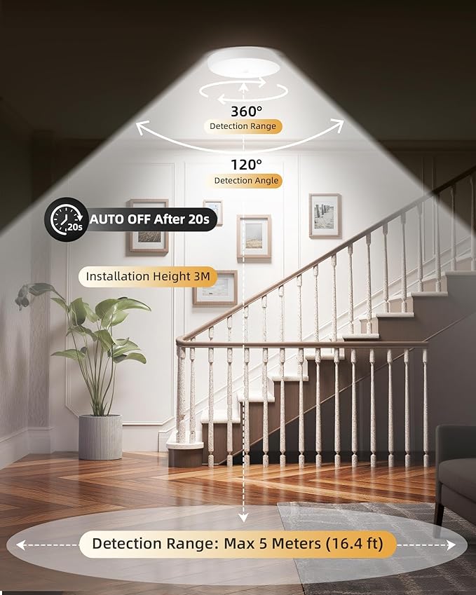 Motion Sensor Light Indoor, 3-Pack, 10000mAh, 7.1inch, 400LM, Remote Control, Dimmable, LED, Flush Mount, Wireless, Rechargeable, Battery Operated, Cordless, Ceiling Light, Closet Light, No Wiring
