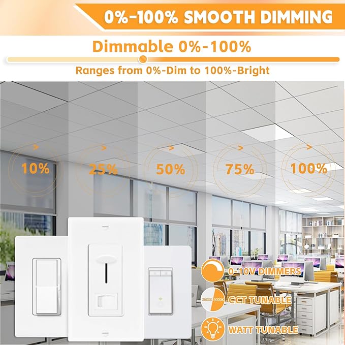 OKQ 2x2 LED Flat Panel Light Drop Ceiling Office Fixture,5 CCT 3000K-6500K Adjustable & 5 Wattage Selectable, 0-10V Dimmable, 2X2 LED Flush Mount Ceiling Light,ETL Listed 12 Pack